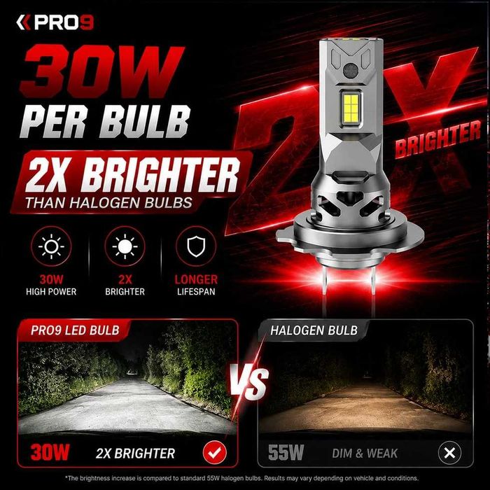 LED крушки HB3 35W 6000K mini 12V 1 ГОДИНА ГАРАНЦИЯ