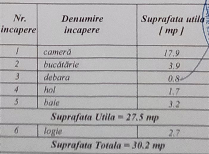Garsoniera Cf1 Sector 4-zona Mall Grand Arena