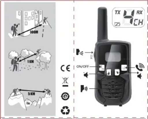 Două stații Walkie Talkie Geonaute ONCHANNEL 110