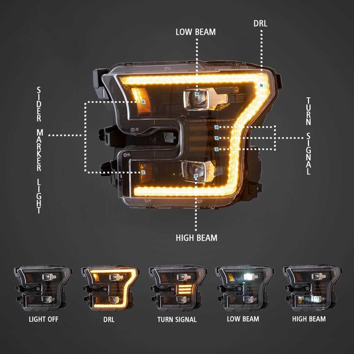 Комплект LED фарове с начална анимация за Ford F150 2015 - 2017