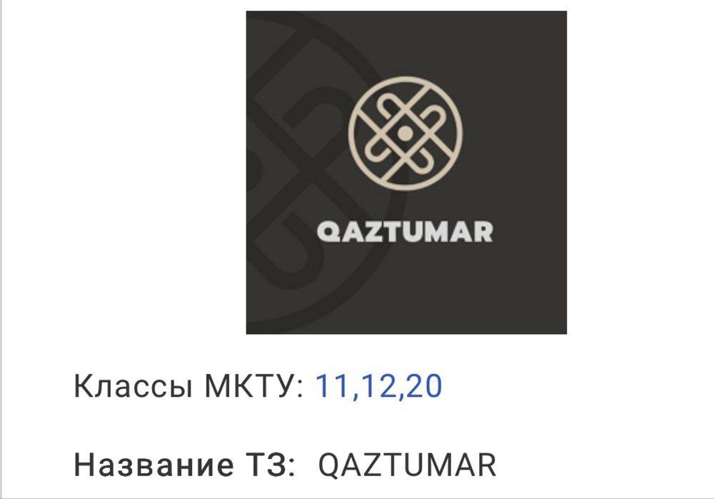Продается товарный знак/бренд