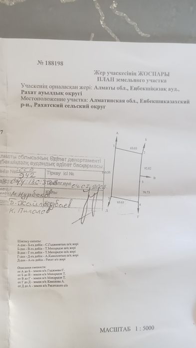 Продам землю 1.5 га