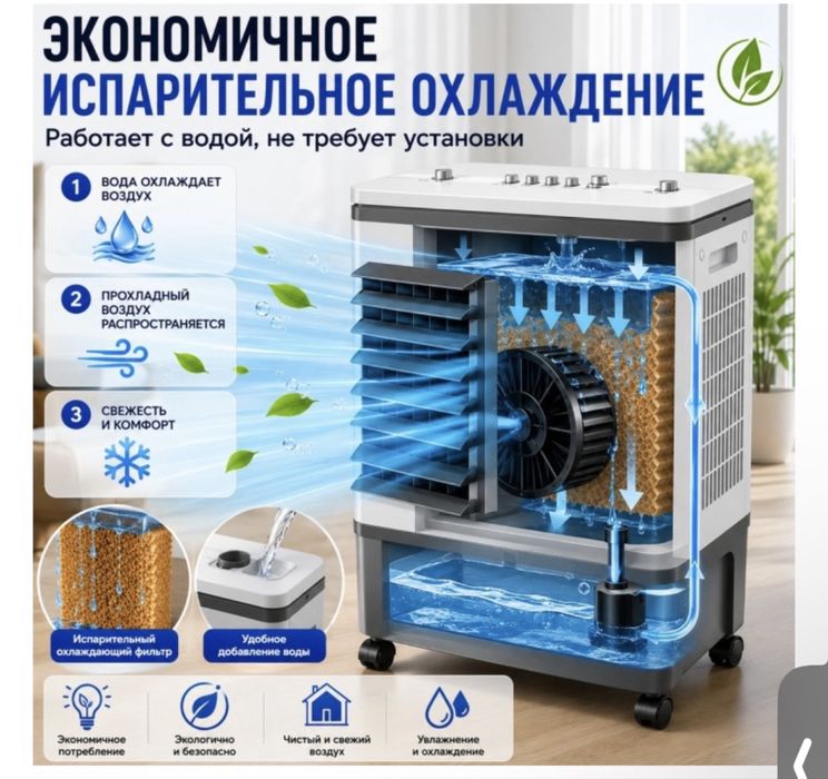 Кондиционер воздухоохладитель