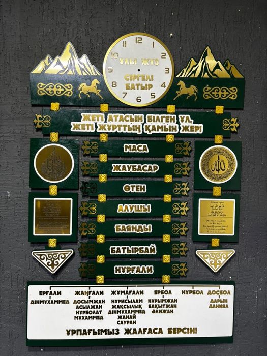 Шежіре, жеті ата, 7ата, панно, родословное дерево, сыйлық, тойға,