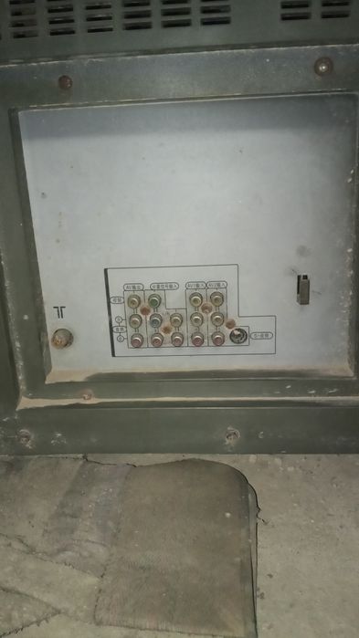 Домашний кинотеатр