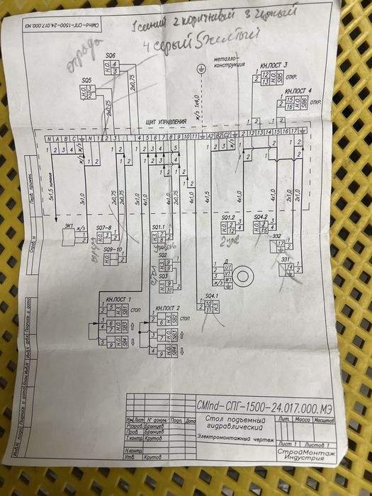 Услуги электрика