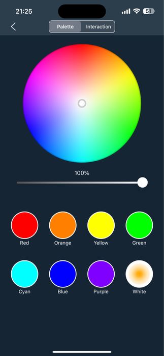 Продам лед лампы