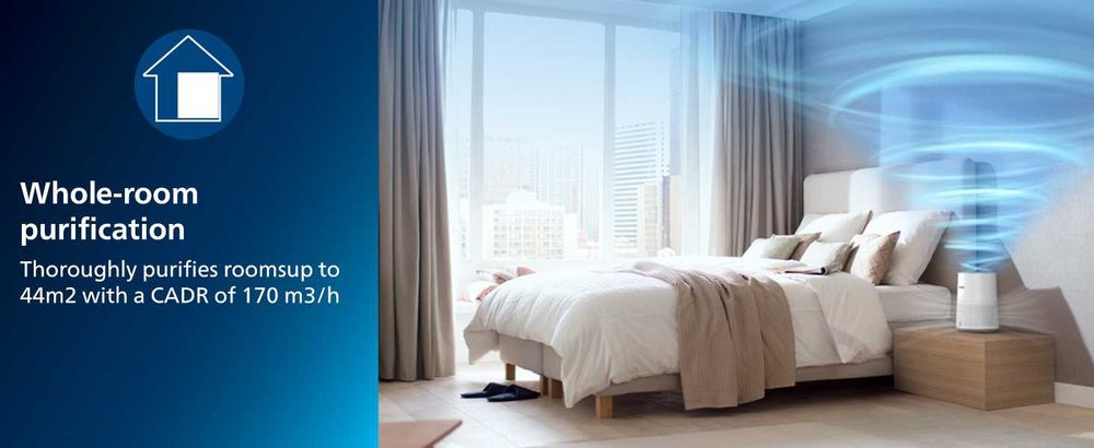 Пречиствател Philips SMART Series 600i AC0650/20 HEPA до 44м² тих WiFi НОВ