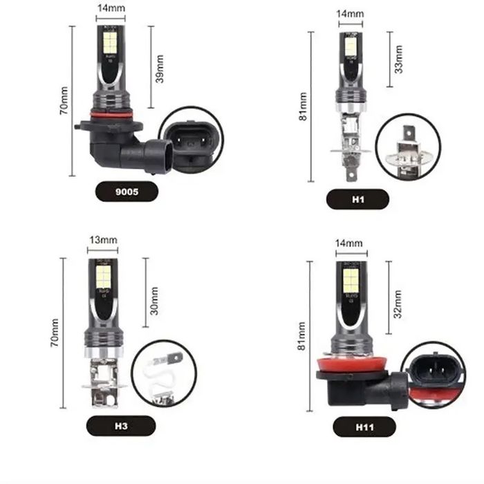 Set 2 becuri LED H8,H9,H11 slim 6000k