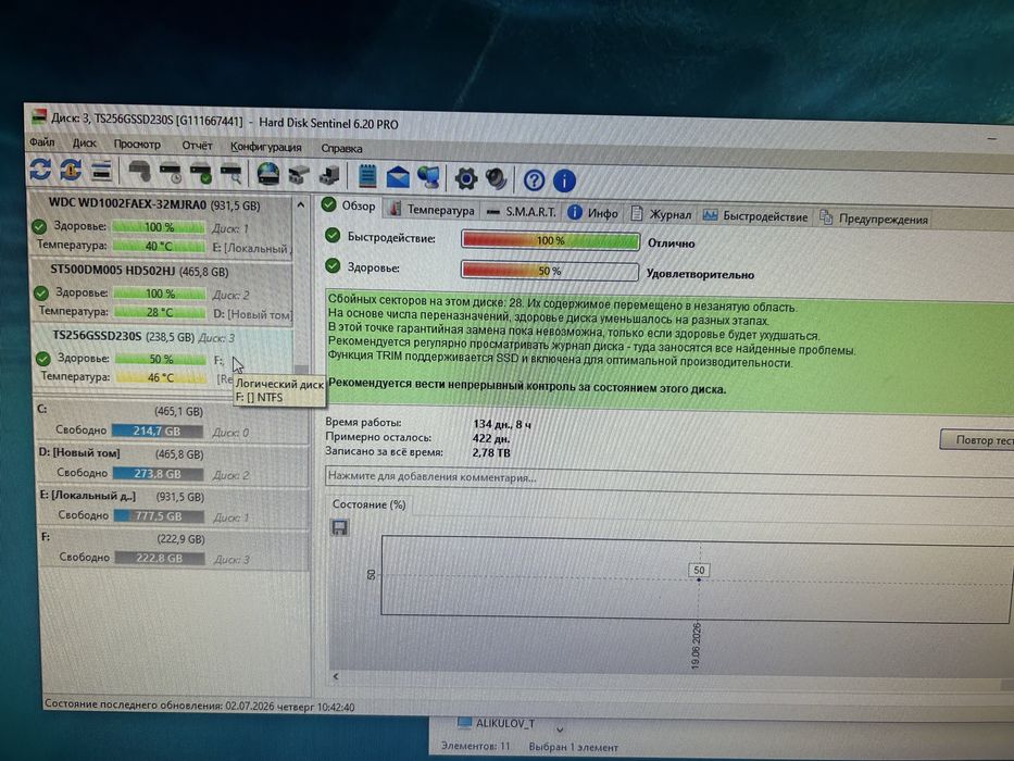 Продается SSD 2 шт по разным ценам