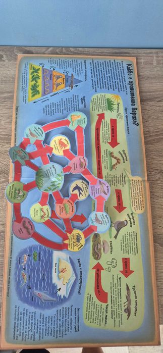 Енциклопедия на издателство Фют