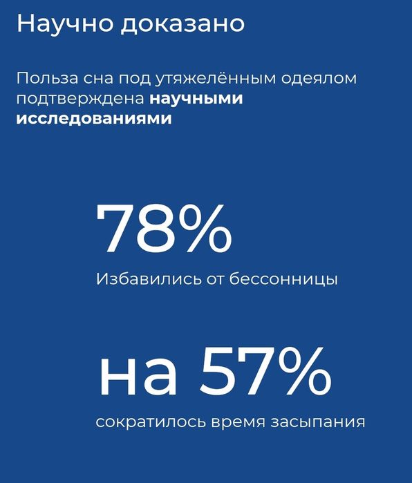 Утяжеленное одеяло Gravio 170*200