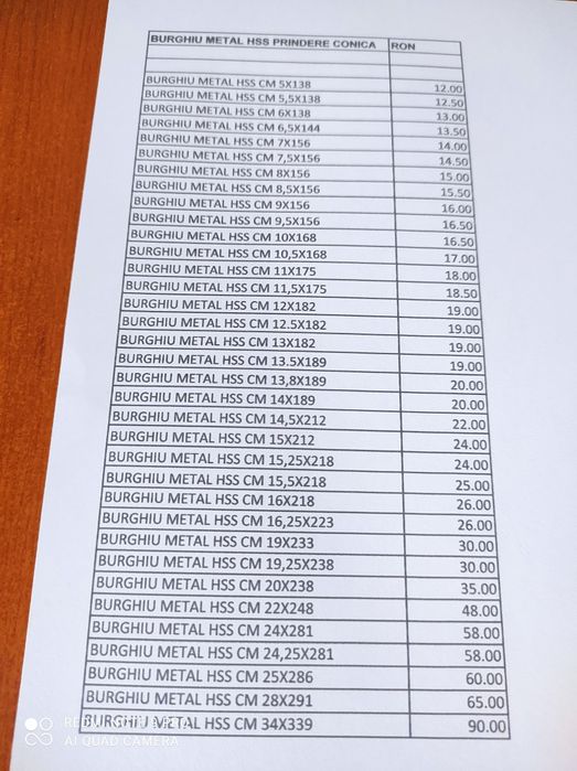 Burghie pentru strung prindere conica, con morse.