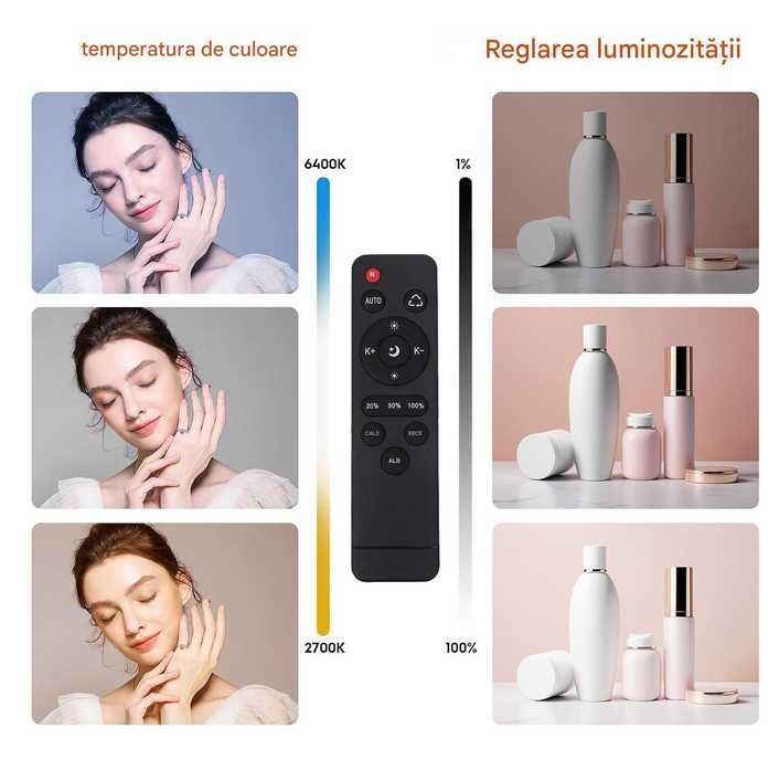 Комплект студийно фото FGen Softbox, 50 см осмоъгълен LED осветителен комплект с 85W LED крушки