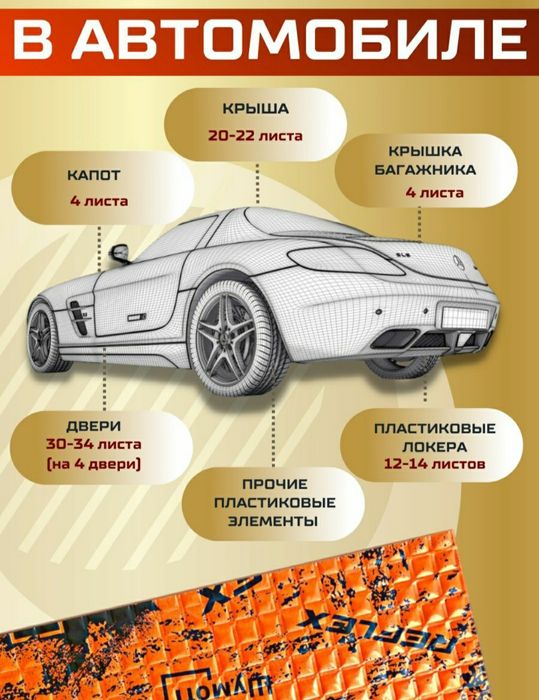 Шумоизоляция шумов