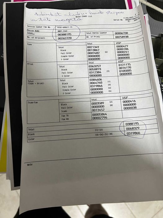 Imprimanta Konica Minolta C360, 600 lei