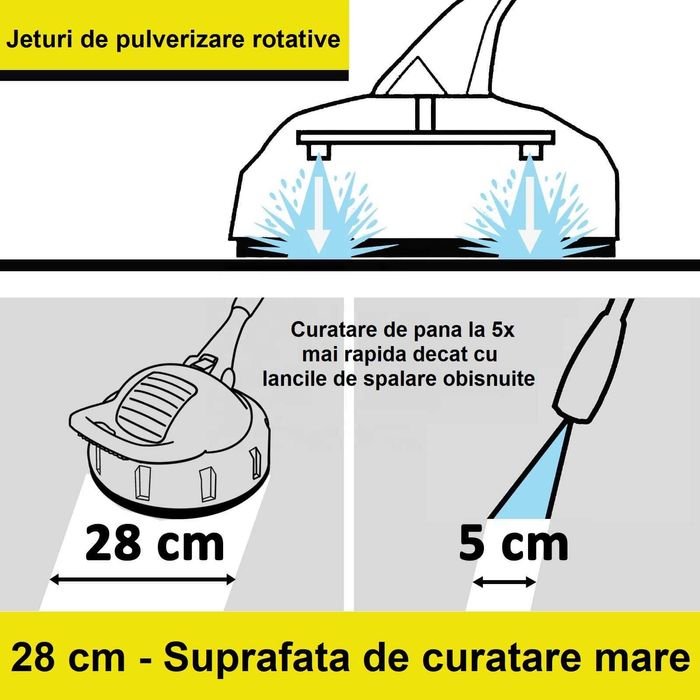 Perie spalat pavaj curte beton terasa cu rezervor de detergent