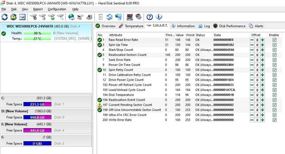 Hard Disk Laptop 500GB WD Blue WD5000LPCX, SATA-III, 5400RPM Cache 8MB