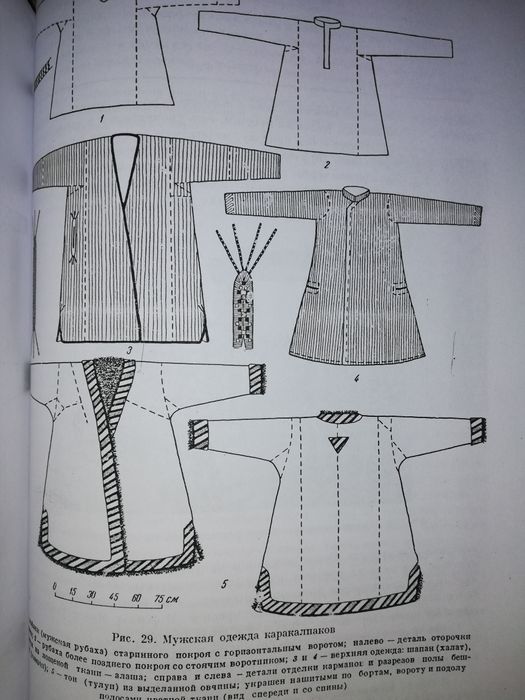 Археологические и этнографические работы Хорезмской эксп. Толстов.