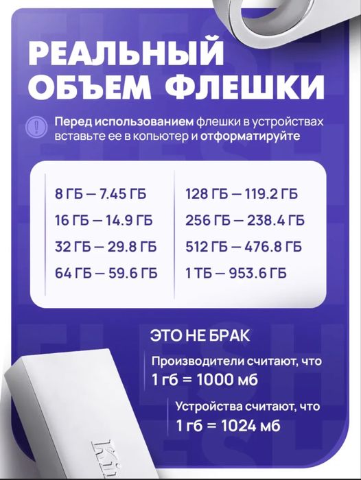 Флеш накопитель Kingston