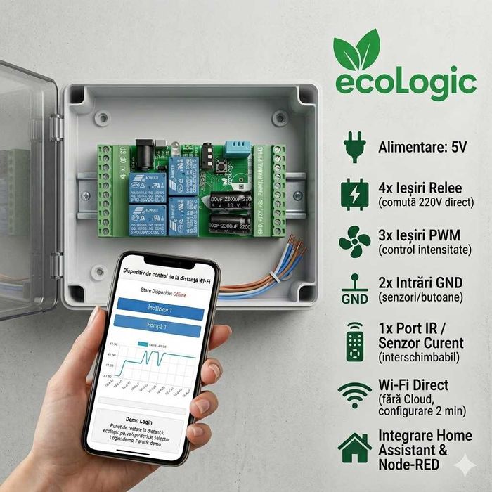 Controller Smart Home WiFi EcoLogic Manager Automatizare Casă, ESP8266, Fără Programare