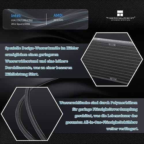 THERMALRIGHT AQUA ELITE 240 V3 водно CPU охлаждане