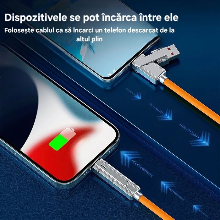 Cablu încărcare/date 4în1. Iphone, Ios/Micro/2 UsbC. Telefon/Laptop