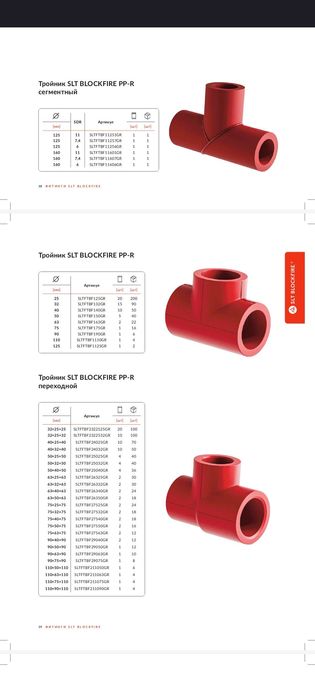 ППР Трубы для систем пожаротушения