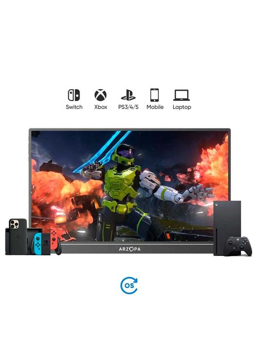 Портативные мониторы ARZOPA от официального дилера Скидка Arzopa Z1RC