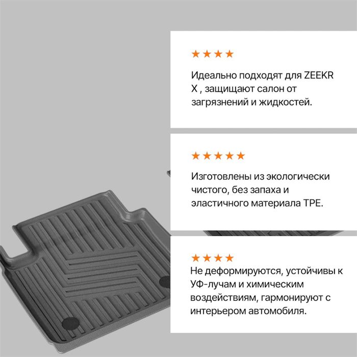 Резиновый салон полик для Zeekr X от «LuxwayShop»