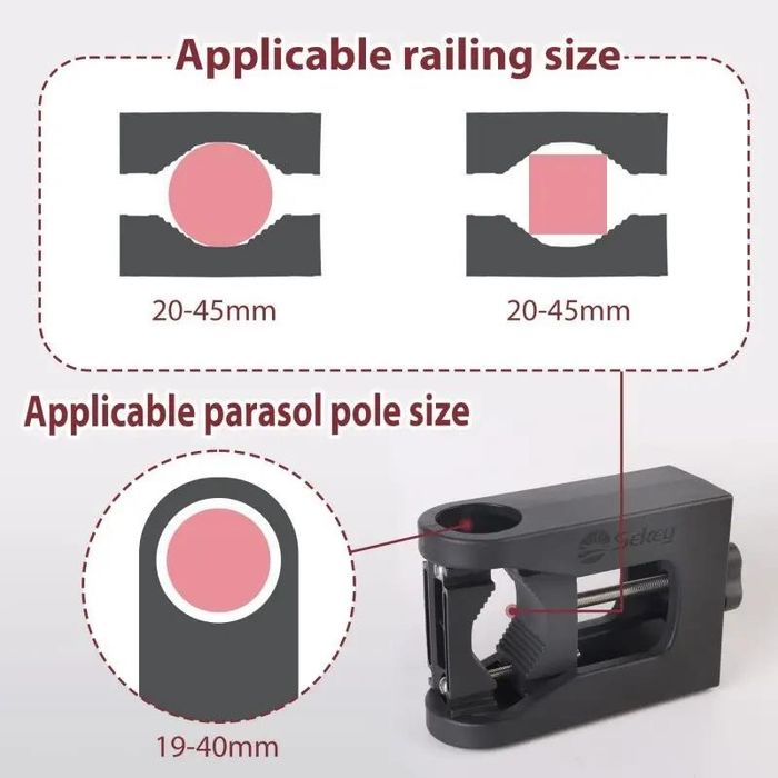 Suport pentru parasolar Sekey