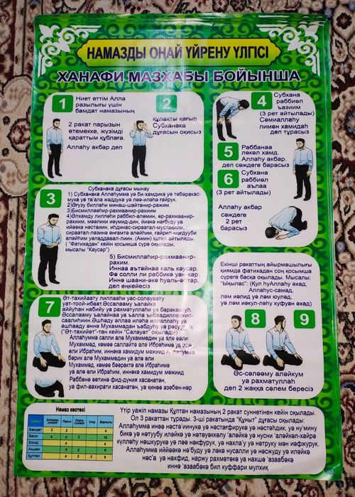 Мультфильм порно Қызыл телпек