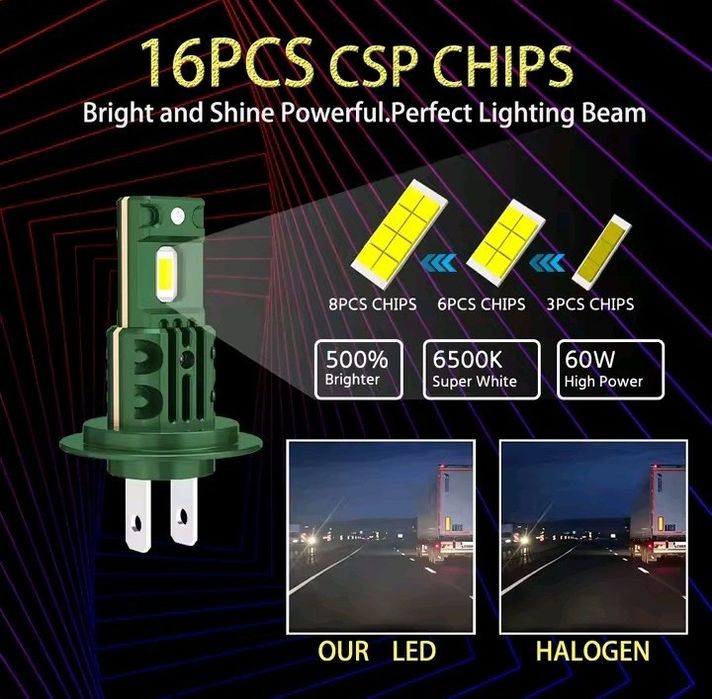 Крушки H7 ( LED ) НОВО !