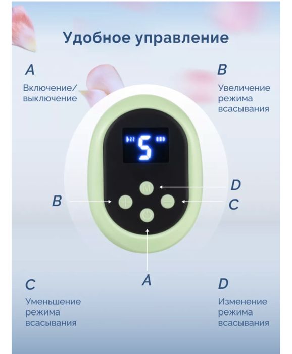 Электрический молокоотсосник