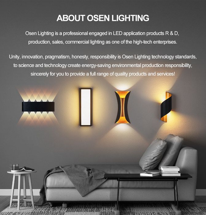 Фасадные светильники