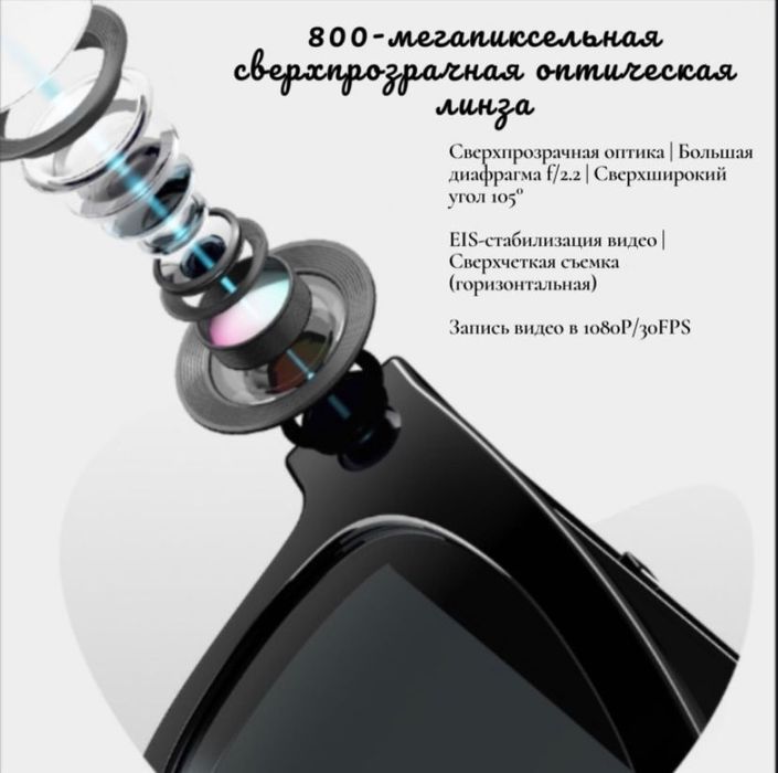 Очки Ai чатчпт.