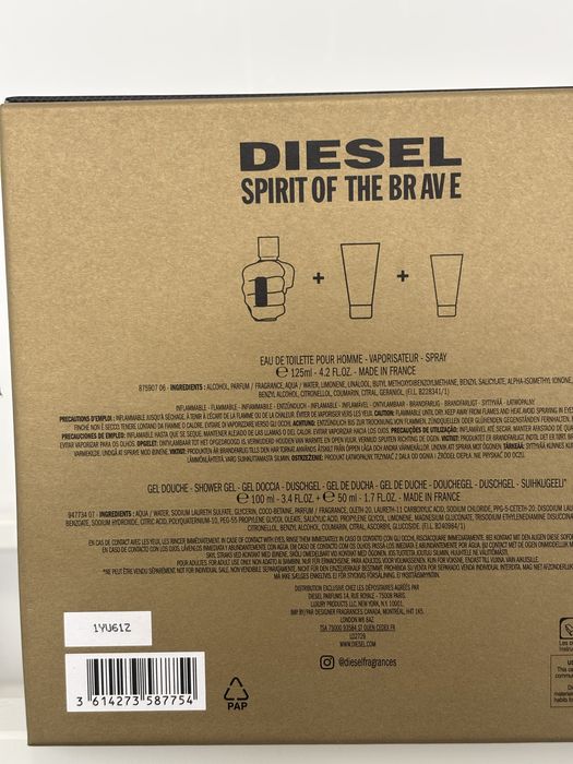 Парфюми от личната ми колекция