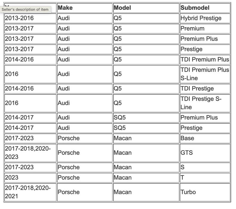 Колодки керамические Brembo на Audi RS6, Porsche Macan
Передние. P8513