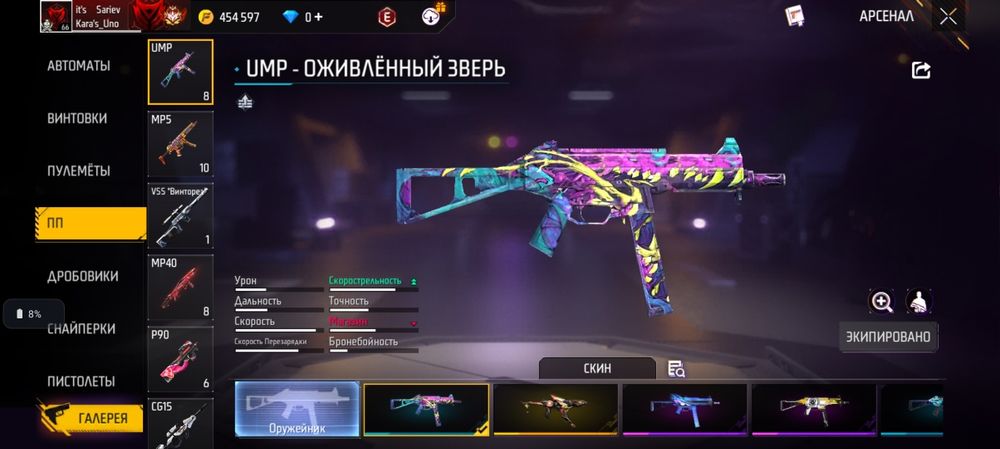 Фф ака сатылады Тараз