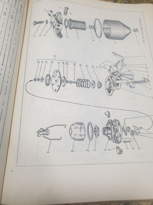 Каталог детайлей автомобилен УАЗ-452