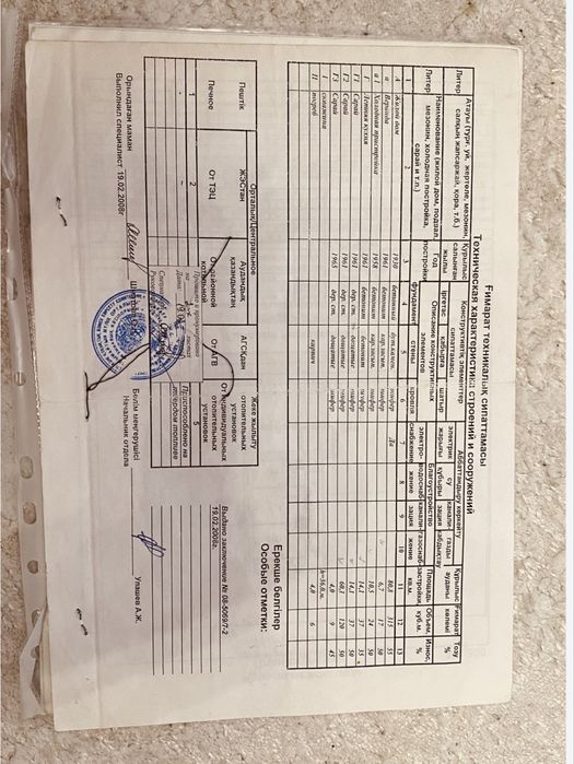 Продам 3-х комнатный дом