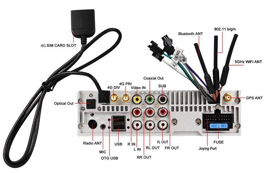 Андроид монитор Joying