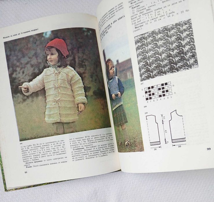 Книги за бродерия и плетива