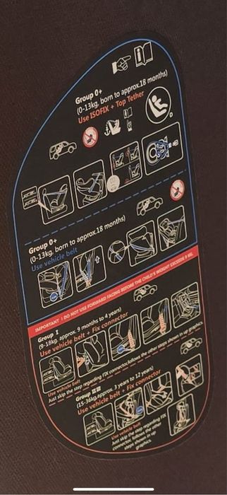 Scaun copil Auto cu Rotire 360 Prindere ISOFIX COCCOLLE 4 pozitii incl