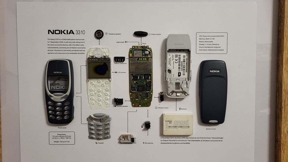 Tablou Nokia 3310 Dimensiuni 30x40cm