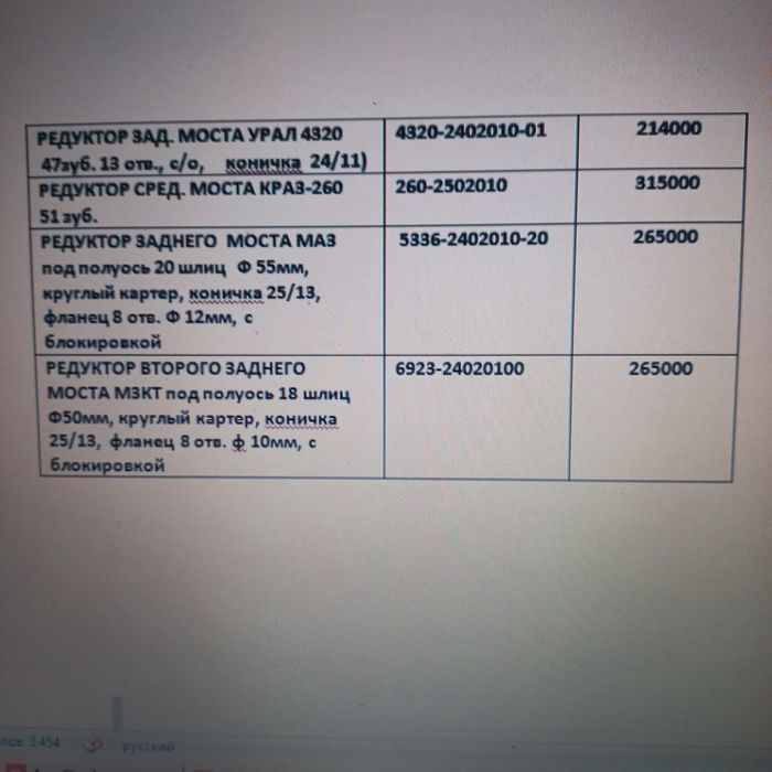Редукторы  мостов МАЗ, УРАЛ, КРАЗ