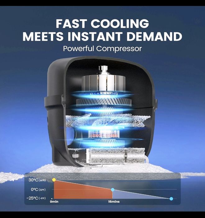 Frigider portabil 45L cu Bluetooth