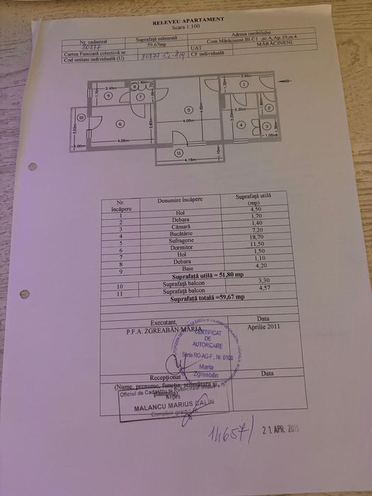 Vand apartament 2 camere Mărăcineni 
anunturi apartamente de vanzare