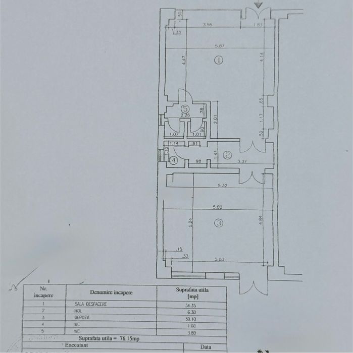 Inchiriez spatiu comercial prin destinatie