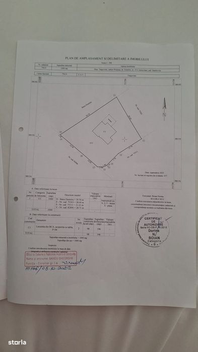 Vila individuala Priseaca Targoviste